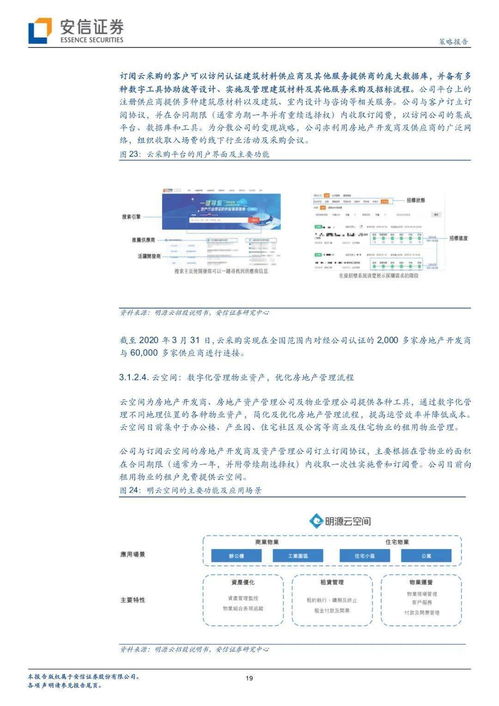 明源云登陸港交所 地產(chǎn)ERP與SaaS龍頭，拓展工商登記及年報(bào)代理新藍(lán)海